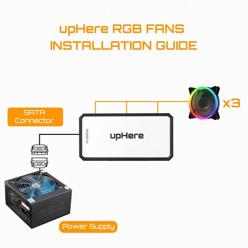 upHere 120mm RGB PC Case Fans, 3 Pack, Quiet High Airflow LED Fans - Picture 6 of 6