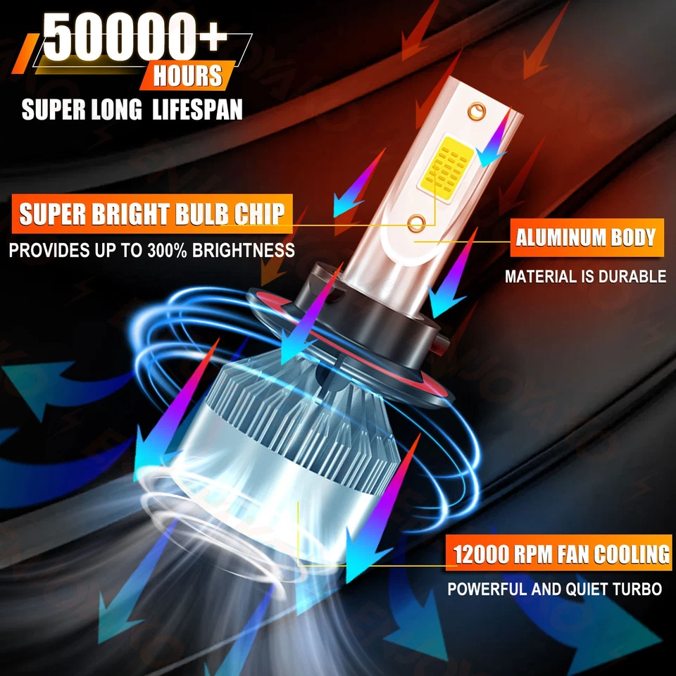 Kit combinado de faros LED de haz alto + bajo + luz antiniebla 6000 k para Jeep Compass 2007-2009 Foto 2 de 4