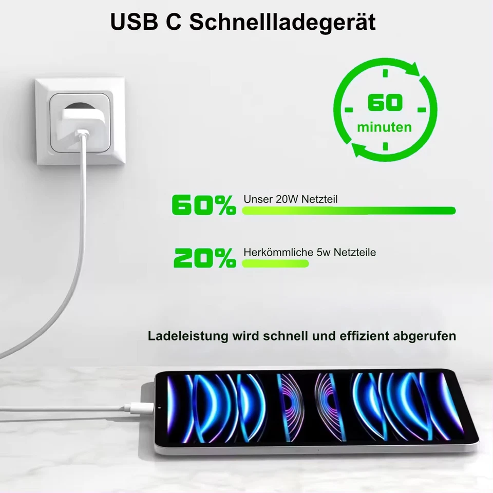 20W Ladegerät Schnellladekabel für iPhone11 12 13/Plus/Pro/Pro Max USB C Adapter - Bild 3 von 4