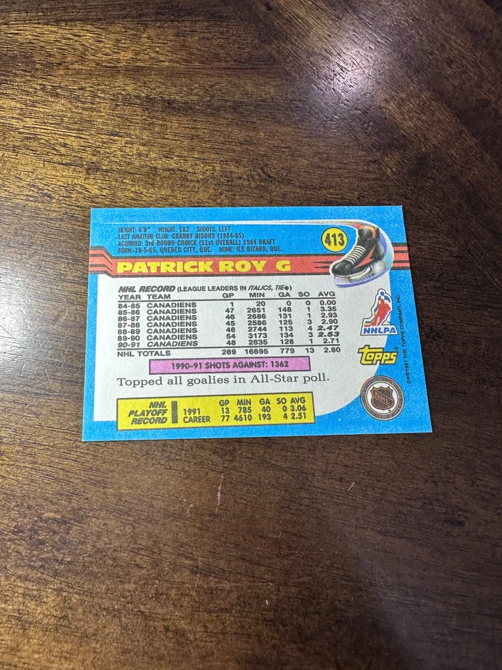 Patrick Roy Montreal Canadiens Topps #413 Foto 2 de 2