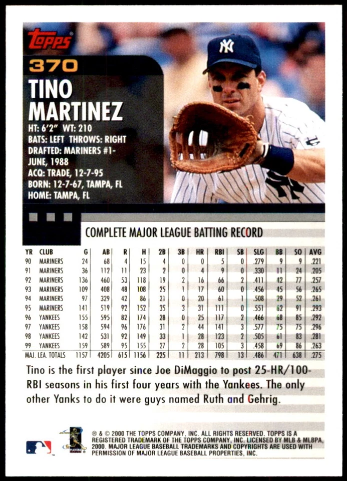 Tino Martinez 2000 Topps #370 Yankees MLB READ FREE SHIPPING AutographDen - Image 2 of 2