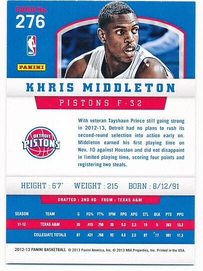 その他 Khris Middleton rc auto panini KHRIS MIDDLETON NBA ENCASED AUTO /49 ON CARD AUTO