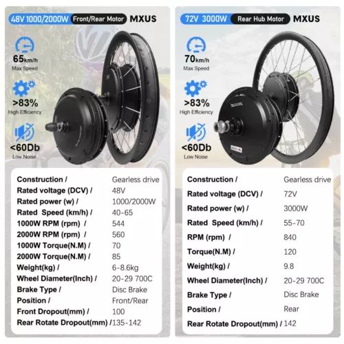 Ebike Conversion Kit 72V 1000W 3000W MTB 3.0 Tyre Brushless Front Rear Hub Motor - Picture 3 of 37