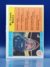 1982-83 O-Pee-Chee - Team Leaders Brian Sutter #298
