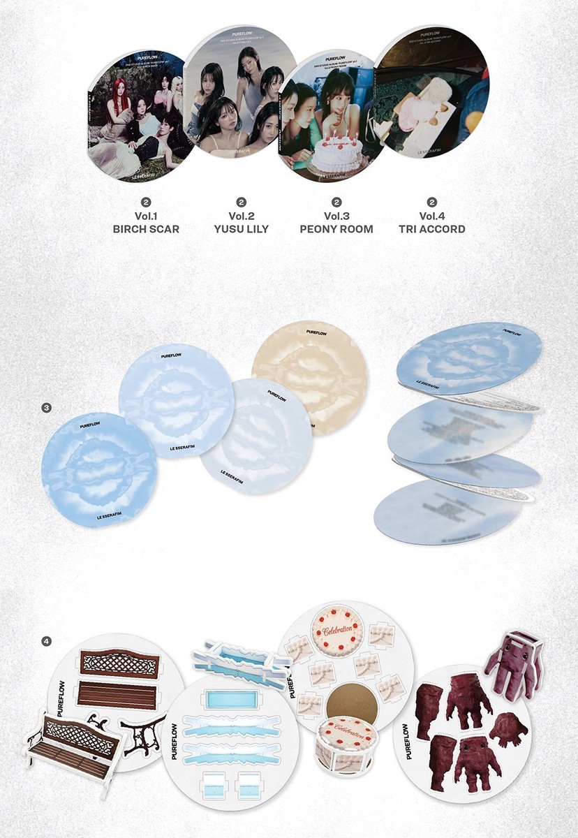 LE SSERAFIM [PUREFLOW PT.1] 2nd Studio Album/CD+Photo Book+Card+