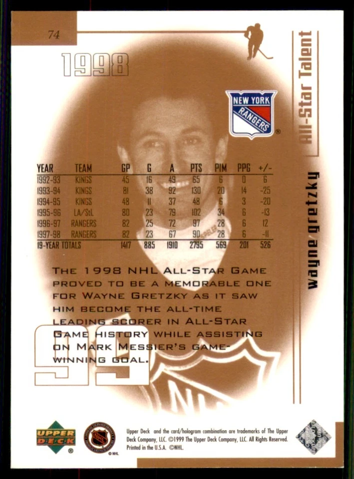 1999-00 Upper Deck Living Legend #74 Wayne Gretzky New York Rangers - Image 2 of 2