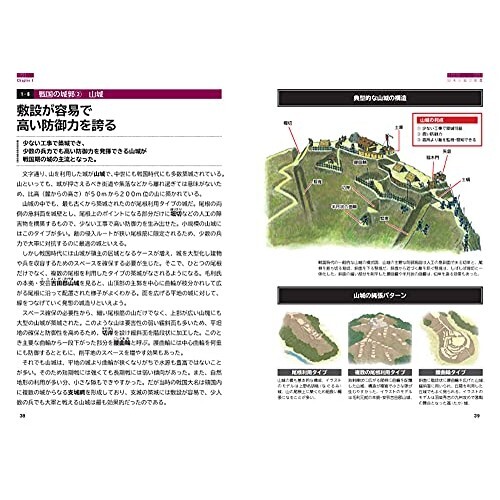 Japanese Castles All Color Thorough Illustrated Gentaro