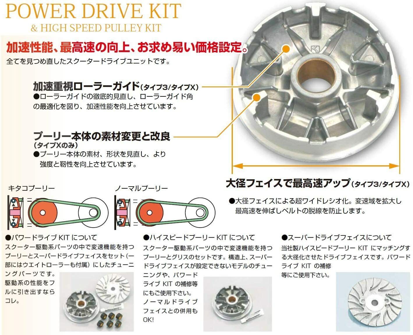 Kitaco Power Drive Kit Type X Pcx Pcx150 Lead 125 Etc 4 Ebay Kitaco Power Drive Kit Type X Pcx Pcx150 Lead 125 Etc 4 Ebay