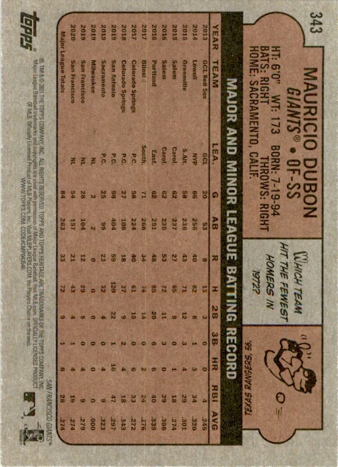2021 TOPPS HERITAGE MAURICIO DUBON . SAN FRANCISCO GIANTS #343 - Image 2 of 2