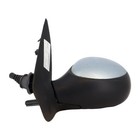 Manual wing mirror