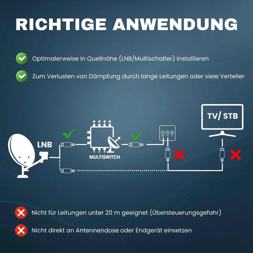 2-fach Sat Splitter mit 40dB Verstärker Antennenverteiler DVB-S2 DVB-T2 LNB TV - Bild 4 von 4