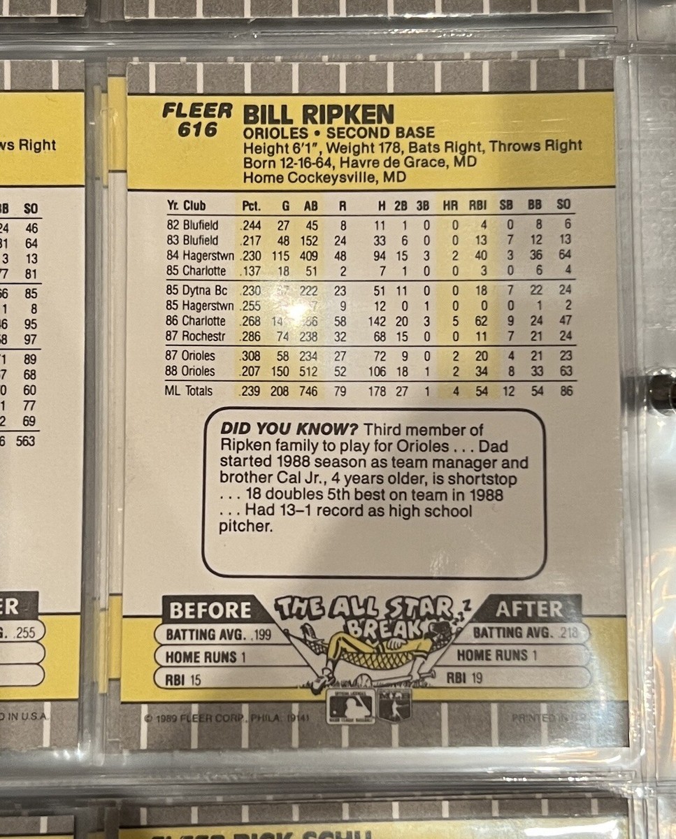 BILL RIPKEN 1989 Fleer Baseball Black Scribble F Face Error