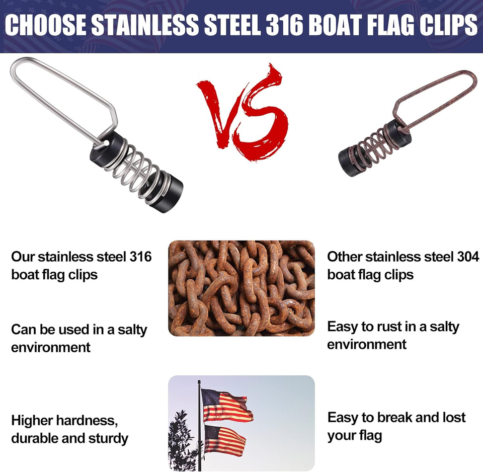 Stainless Steel Fishing Flag Clips for Boat Halyards, Outrigger Lines, Antennas eBay