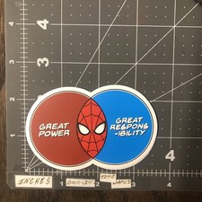 Spider-Man Humor Sticker For Skateboard Phone Guitar Ect Mat116
