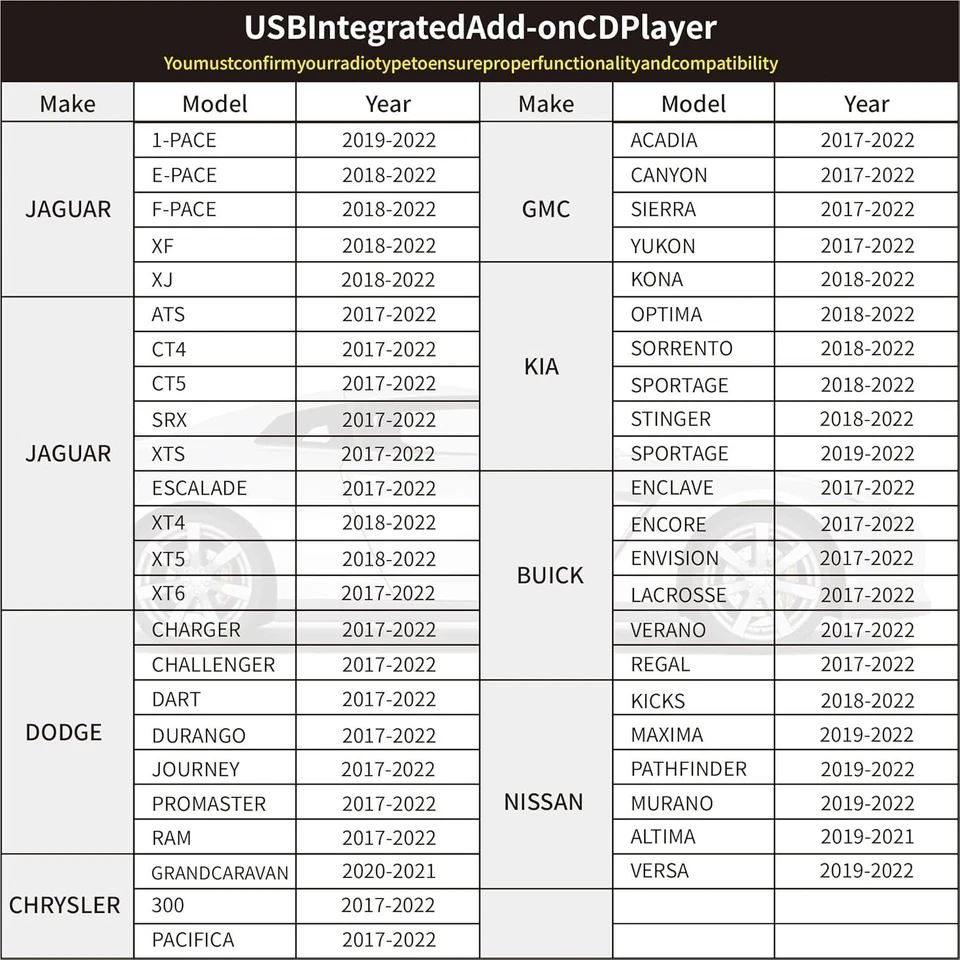 Car External CD Player Car Portable USB Integrated Add-On CD Player Plug n Play - Image 4 of 4