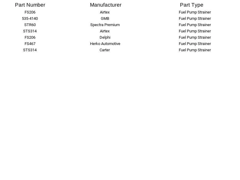 Spectra Premium Fuel Pump Strainer STR60 For Acura Honda Accord CL S2000 TL - Image 2 of 3