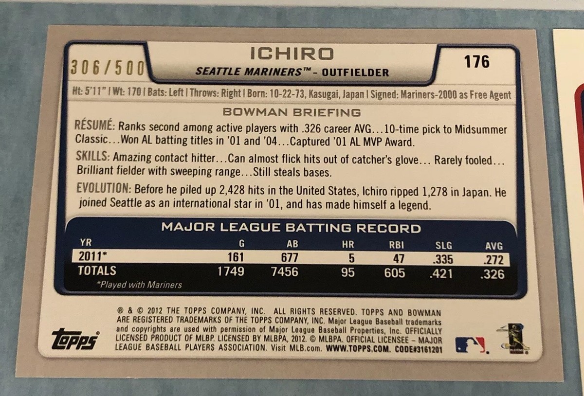 小物 ICHIRO ICHIRO LOT X 2 | 2005 Topps 1st Edition #702 | 2012 Bowman