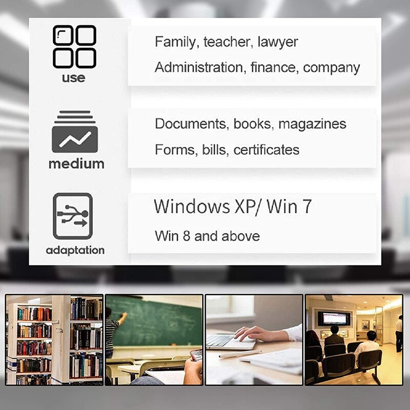 Document Camera for Teachers, Portable USB Document Camera Scanner