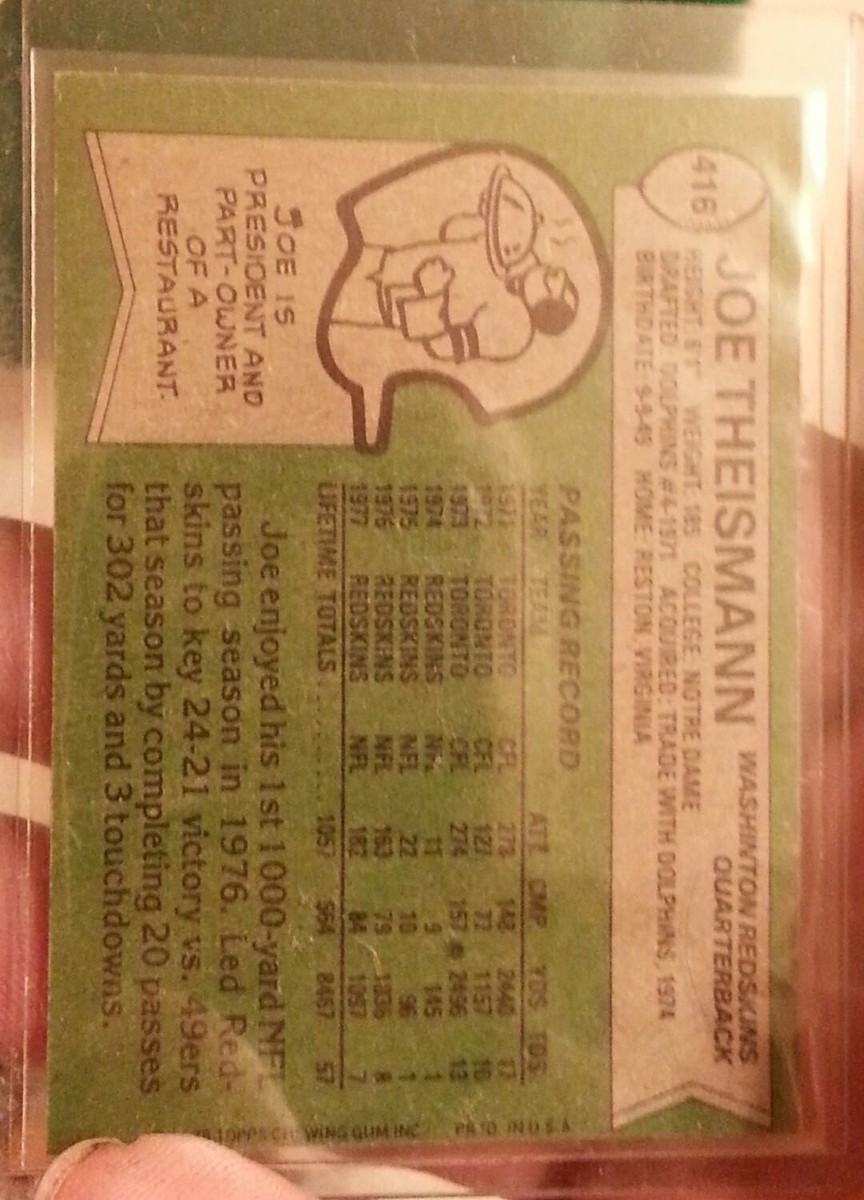 1978 Topps Joe Theismann Washington Redskins #416 Football Card | eBay