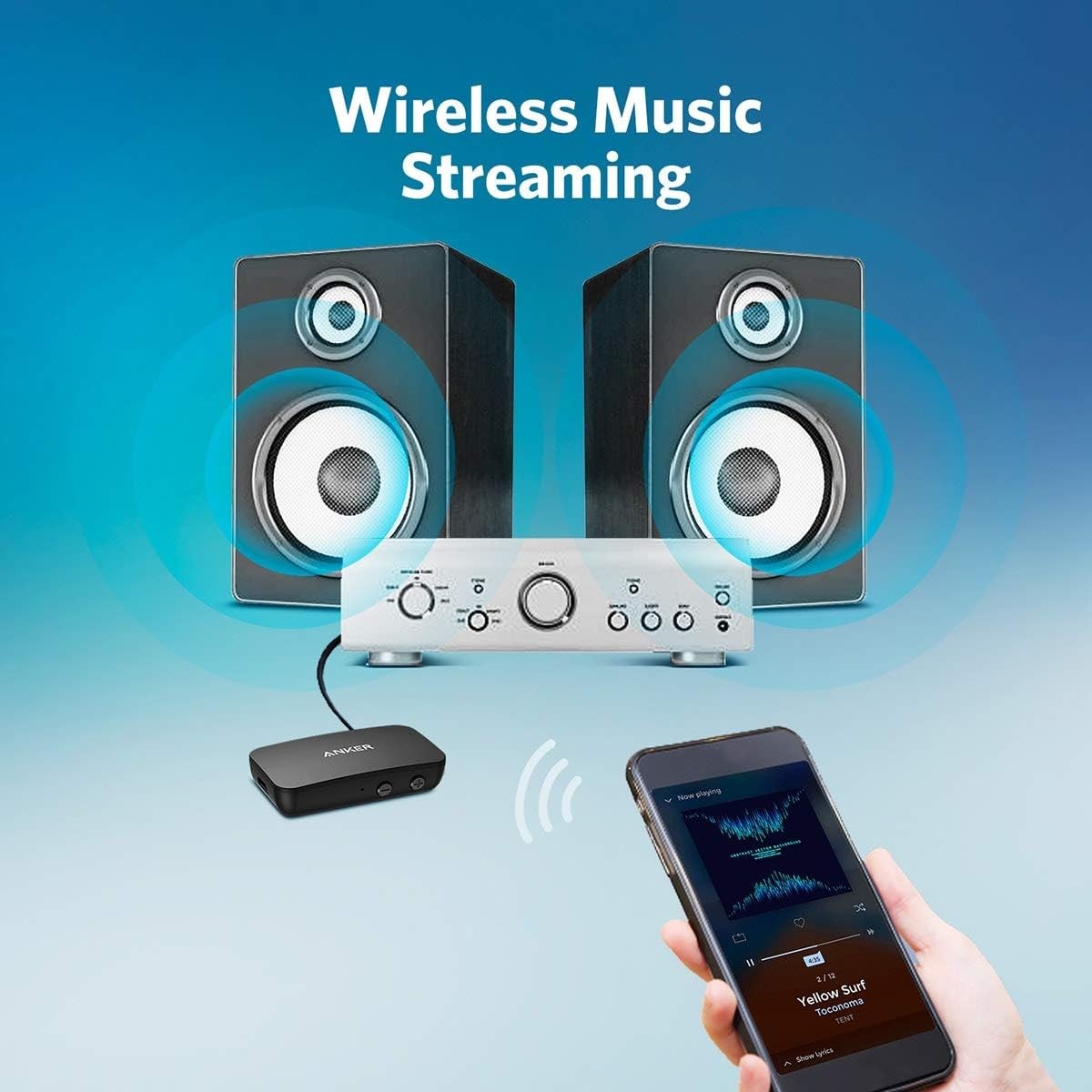 Anker Soundsync A3352 Bluetooth Receiver for Music Streaming with