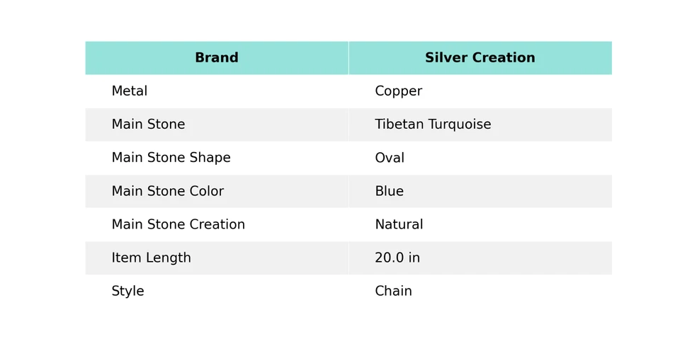 Collar cadena bisel electroformado piedra turquesa tibetana ovalada cobre joyería Foto 2 de 4