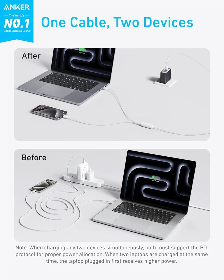 Anker 2-in-1 USB C to USB C Cable 4ft Braided 140W Fast Charging for iPhone 16 - Image 2 of 4