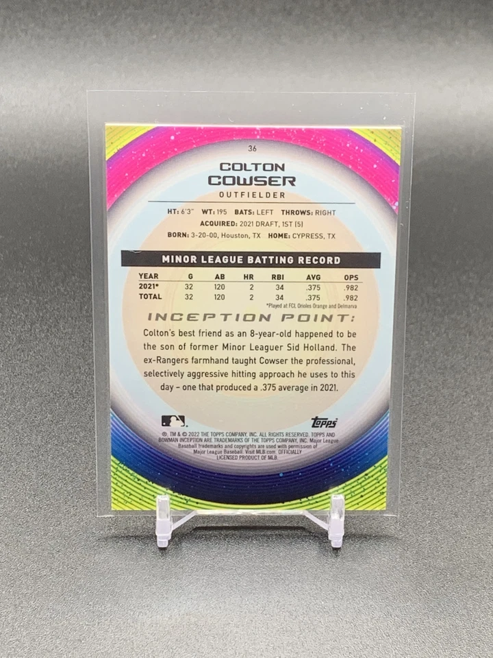 2022 Bowman Inception Colton Cowser 36 Gold Foil /50 | Baltimore Orioles - Image 2 of 2