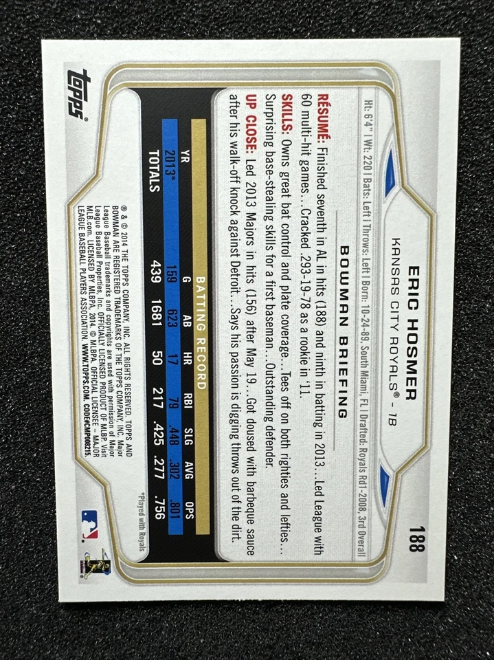 ERIC HOSMER #188 2014 Bowman Baseball QTY Kansas City Royals - Image 2 of 2