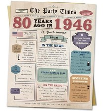 Gifts for Men Women, Retro Gifts for 80 Year Old Man Woman, 80th Birthday Card