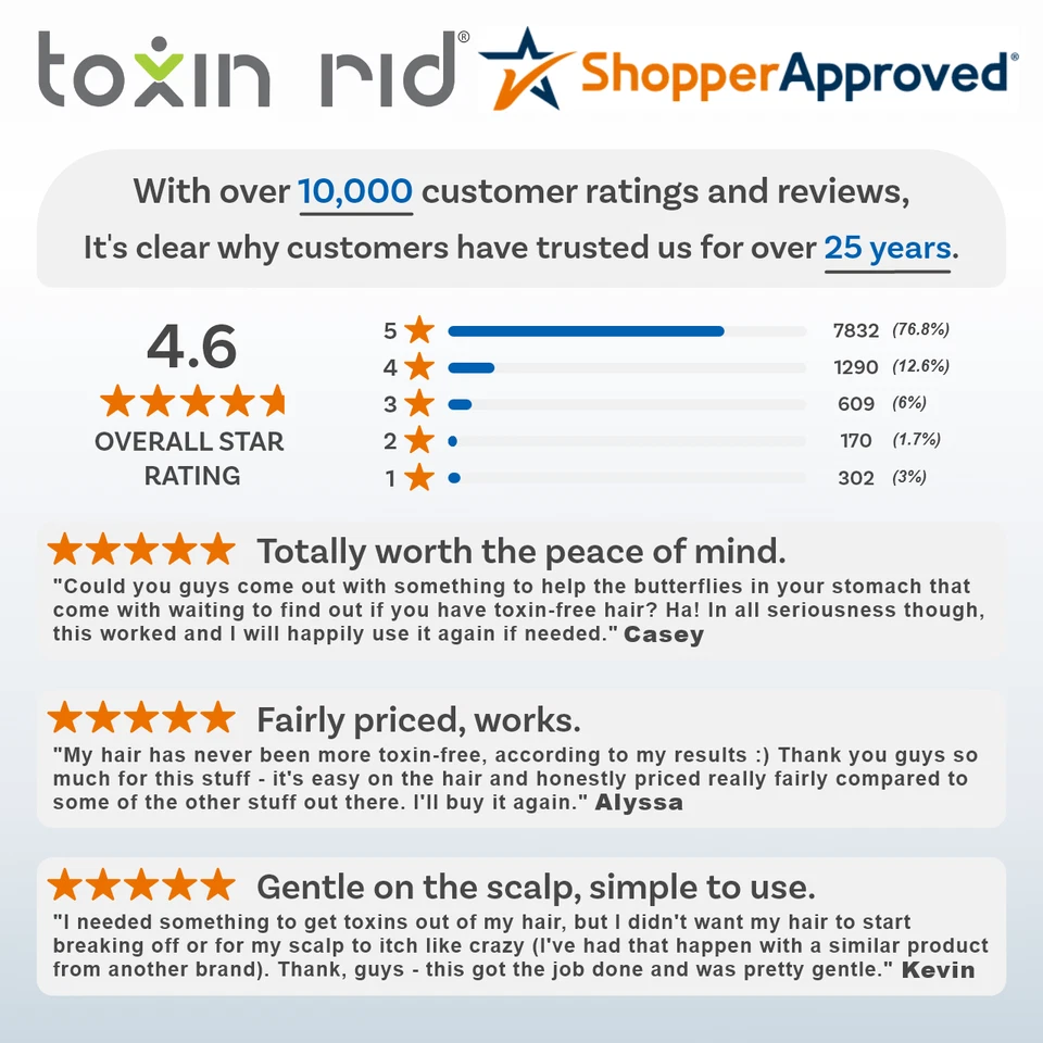 Zydot Ultra Clean Shampoo & Conditioner with Aloe Vera (5 Pack Macujo Bundle) - Image 3 of 4