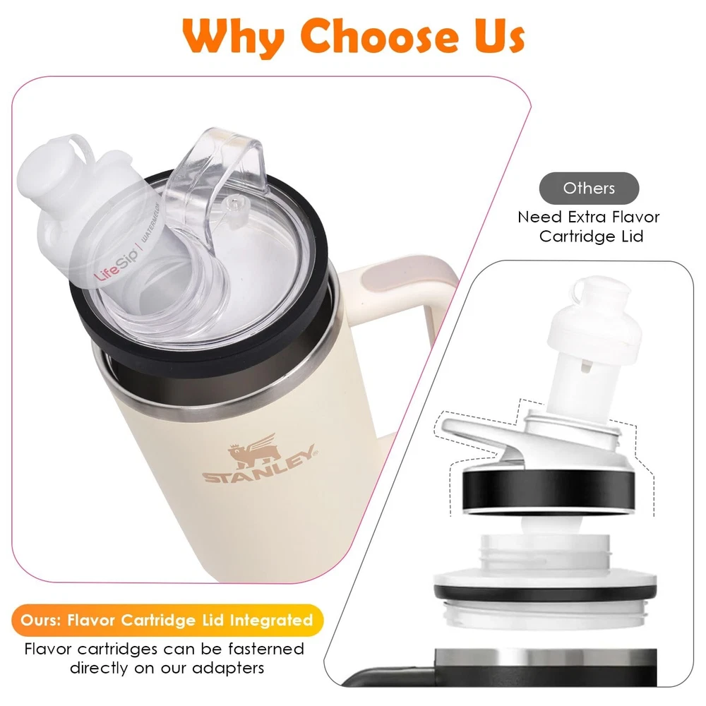 Tumbler Adapter for Stanley | Use Your Flavor Cartridges with Your Tumbler |F...
