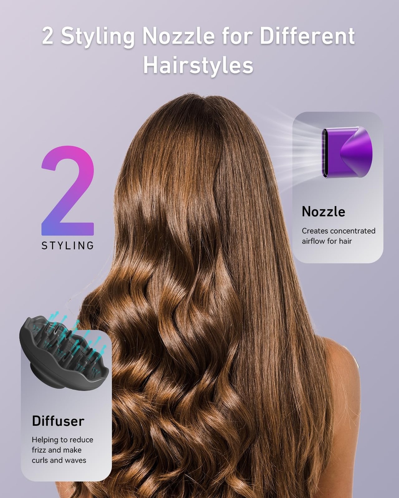 High Speed Hair Dryer with Diffuser, 110,000RPM Ionic Blow Dryer for Fast Dry...