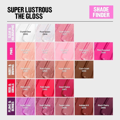 New Revlon Super Lustrous 'The Gloss' Fatal Apple .13 oz - Picture 3 of 3