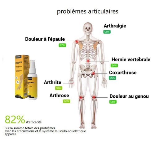 Hondrolife Spray Pour Le Soin Des Articulations - Antidouleur - 30ml - Picture 8 of 10