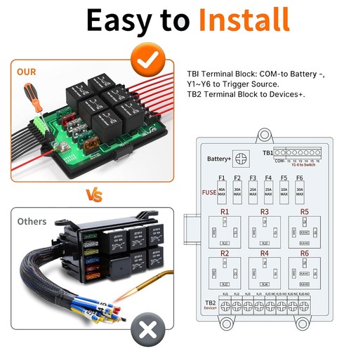 Przekaźnik samochodowy 6-drożny przekaźnik 14 ATC ATO wodoodporny samochodowy re OU - Zdjęcie 8 z 24