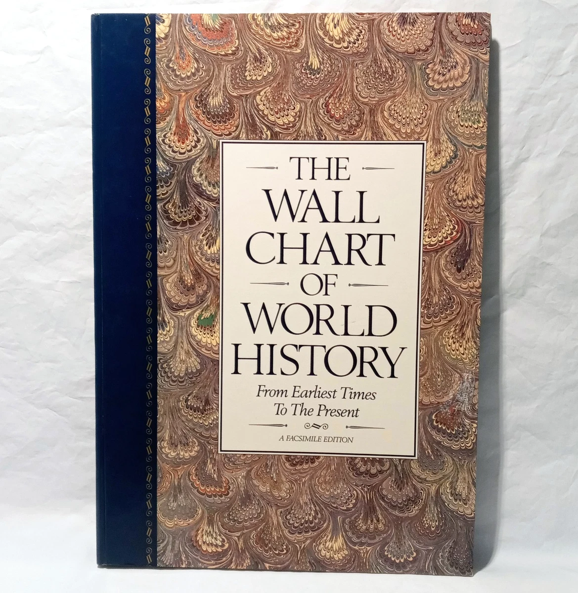 25+ wall chart of world history for sale | Updated Oct 2026