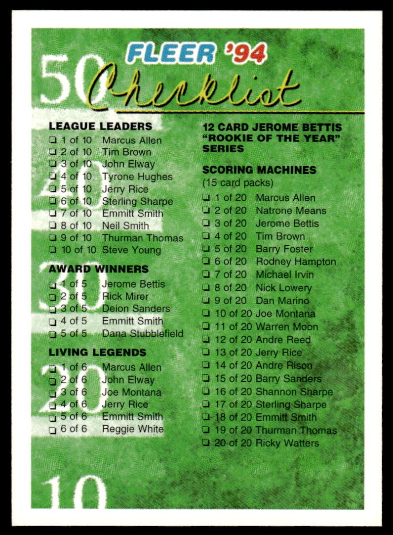 1994 Fleer Checklist: Inserts #480