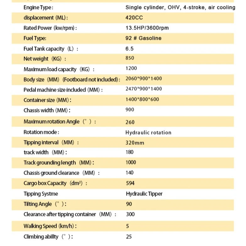 Oferta para nuevo volquete de oruga eléctrico de 13,5 HP con liquidación de almacén de motor EPA de gas Foto 3 de 4