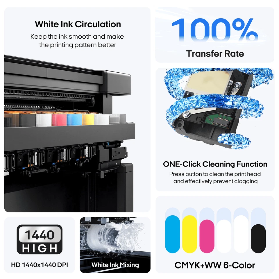 PUNEHOD 13" L1800 DTF Printer A3 T-shirt Transfer Printher Or w/Oven w/Printhead - Image 4 of 4