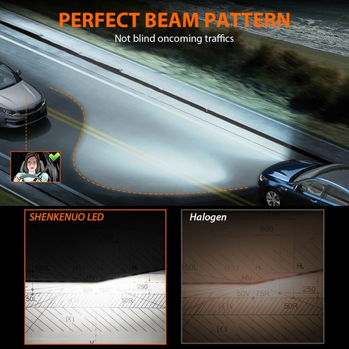 Combo de faros LED + kit de bombillas antiniebla M12 para Mercedes-Benz C230 2002-2007 6X - Imagen 13 de 19