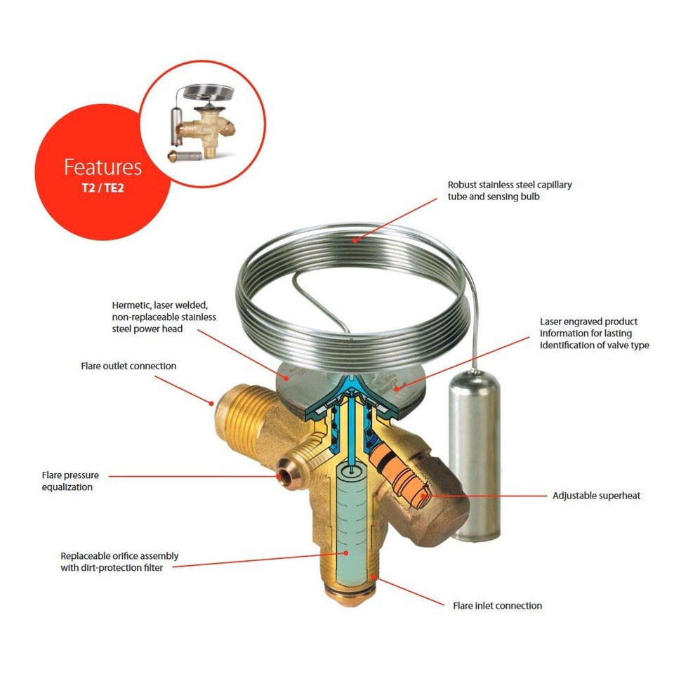 Replacing R22 With R407c Danfoss 068Z3206 Expansion Valve Body T2 for R22, R407C Internal ...