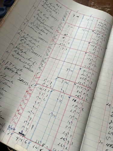 Vintage Ledger Cash Book Handwritten Written Accounts Farming WW2 1947 Prop Old - Picture 7 of 14