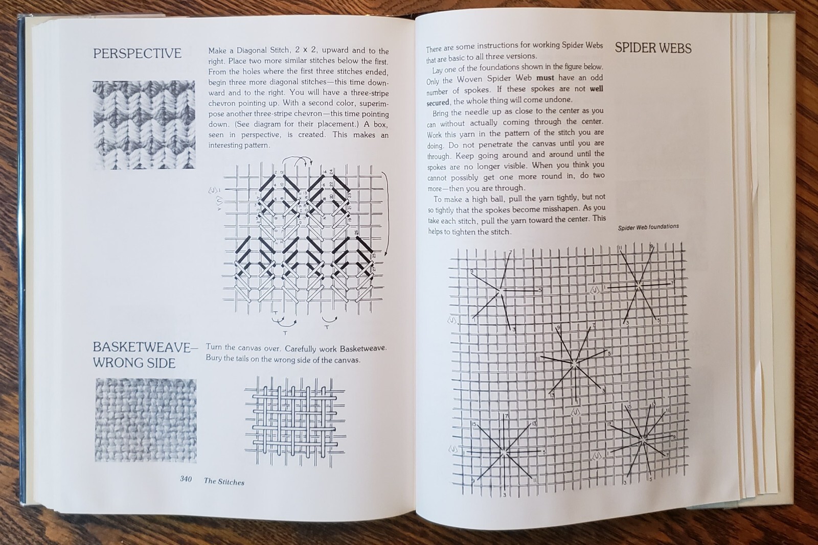 "The Needlepoint Book" Jo Ippolito Christensen 1976 Vtg Hardcover Collectible eBay