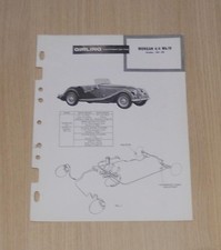 MORGAN 4/4 Mk IV GIRLING ottobre 1961 manutenzione freni auto installazione guida dati