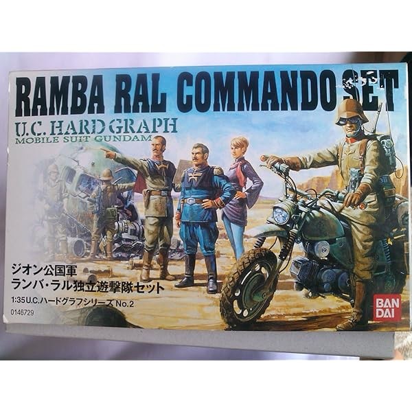Mobile Suit Gundam UCHG Principality of Zeon Ramba Ral Commando Set Model ki