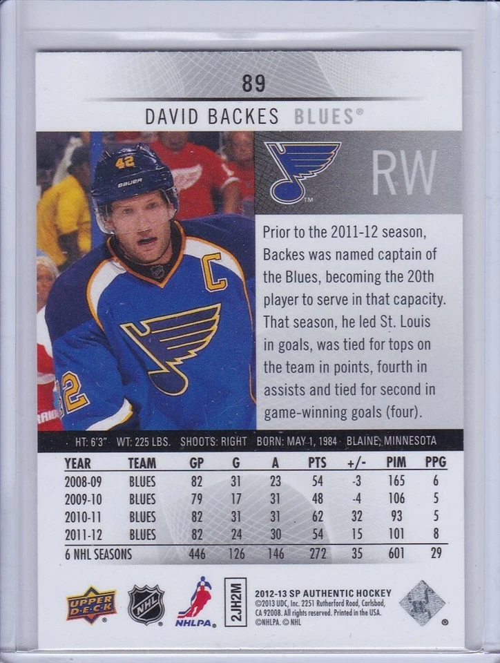 David Backes 2012 SP Authentic Hockey Card 89 - Image 2 of 2