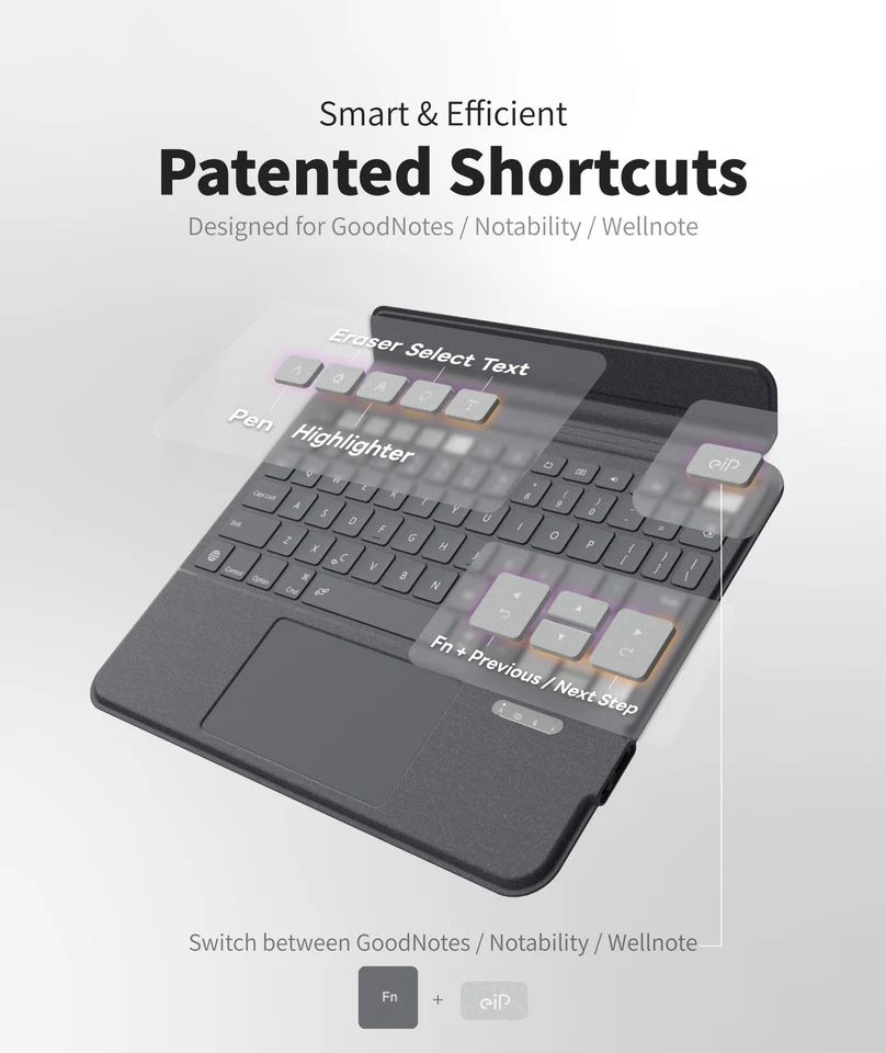 Magnetix Keyboard Case for iPad Air 11 inch M3/M2 (2025/2024), 5th/4th Gen, i... - Image 4 of 4