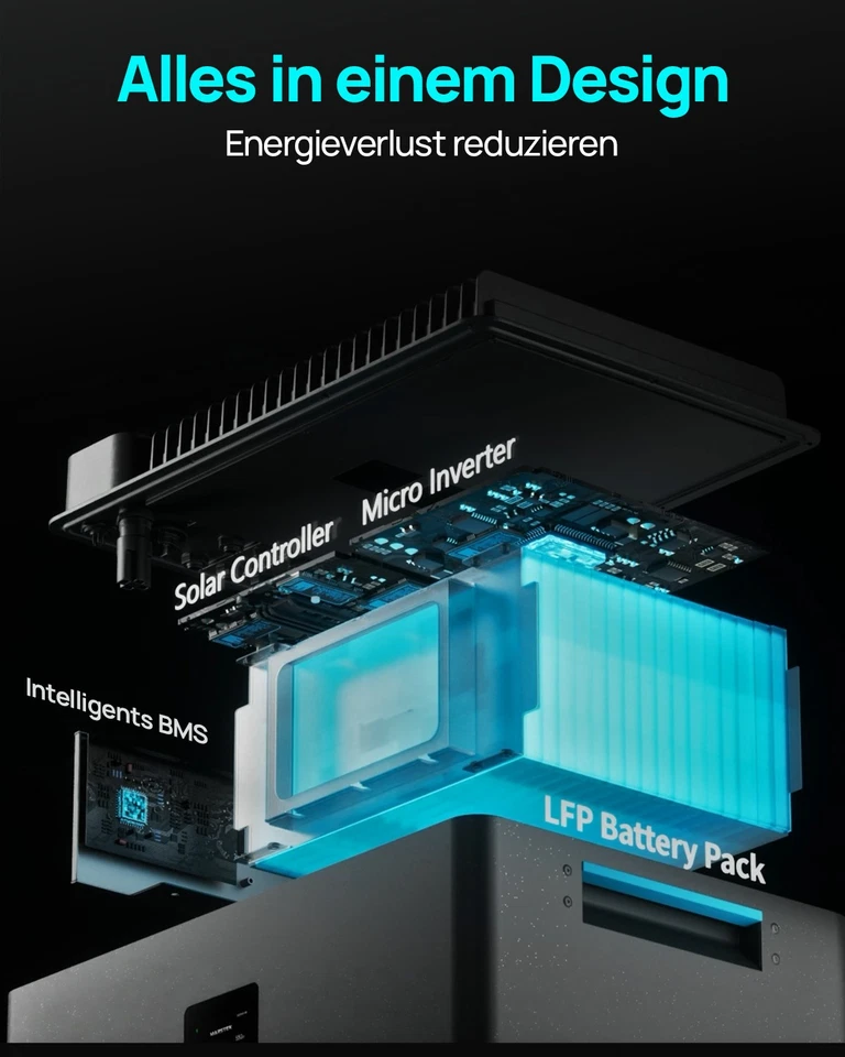 Central eléctrica de balcón ECO-WORTHY con almacenamiento, 5,12 kWh Marstek Jupiter C + acumulador de energía - Imagen 3 de 4