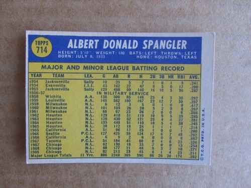 1970 TOPPS BASEBALL HIGH CARD SINGOLI COMPLETA IL TUO SET SCEGLI AGGIORNATO 27/05 - Foto 311 di 323