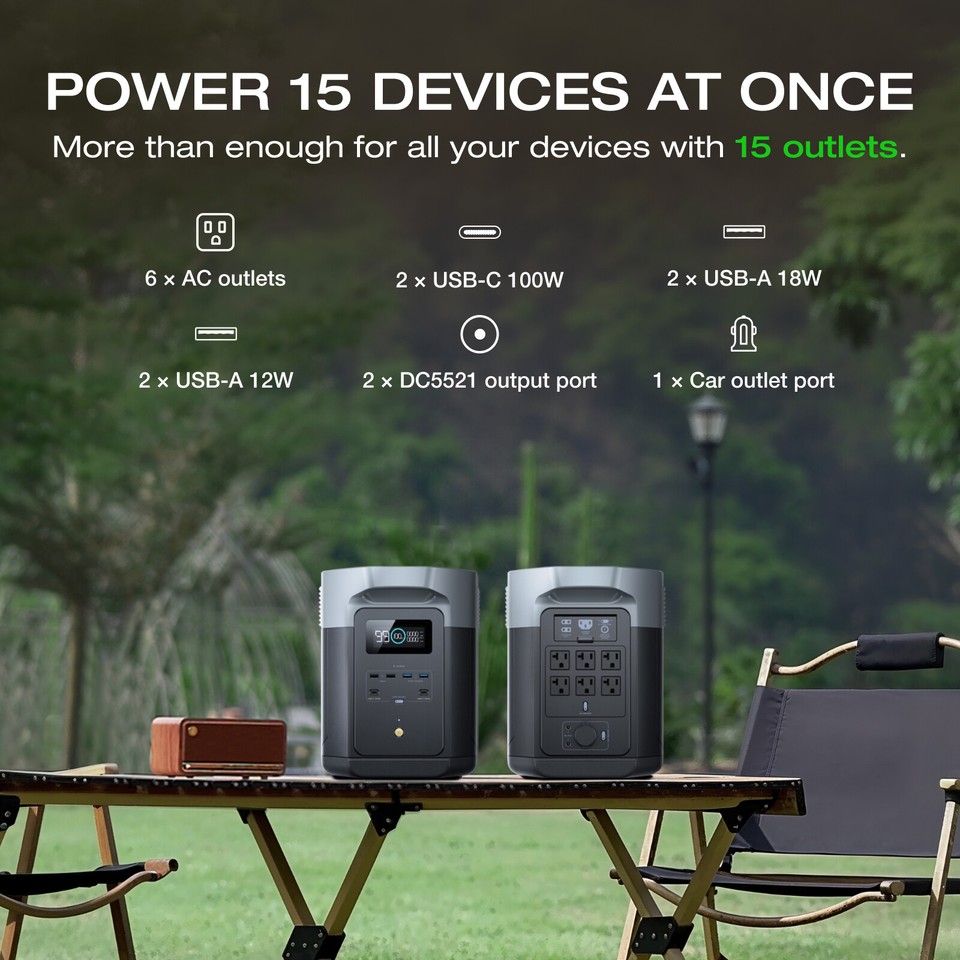 EcoFlow DELTA 2 Max Portable Power Station - 2048Wh LFP Battery, Solar Generator For Camping, Home Backup
